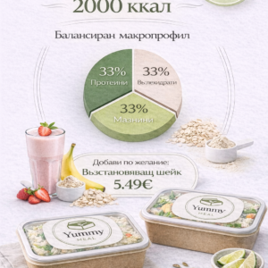 Пробно целодневно меню за отслабване – 3 дни – 2000 калории