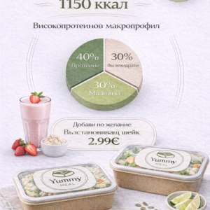 Пробно целодневно меню за отслабване – 3 дни – 1150 калории