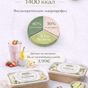 Пробно целодневно меню за отслабване – 3 дни – 1400 калории