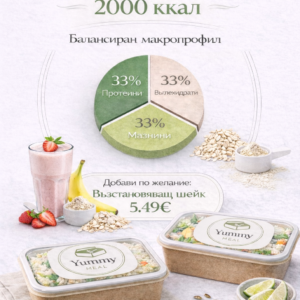 Седмично целодневно меню за баланс 2000 калории