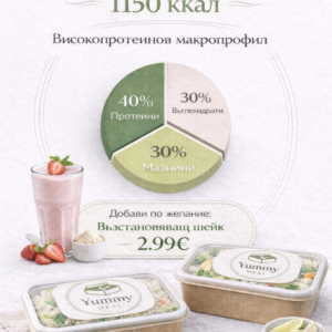 Седмично целодневно меню за отслабване 1150 калории