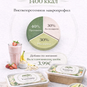 Седмично целодневно меню за отслабване 1400 калории